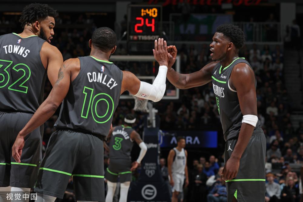 管理层需要 管理层需要